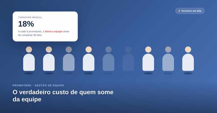 Como reduzir o turnover de promotores e repositores em equipes externas