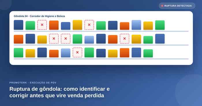 Ruptura de gôndola: como identificar e corrigir antes que vire venda perdida